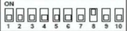 B&B Electronics ADAM-4520I - Data Format Settings (SW1) - 21