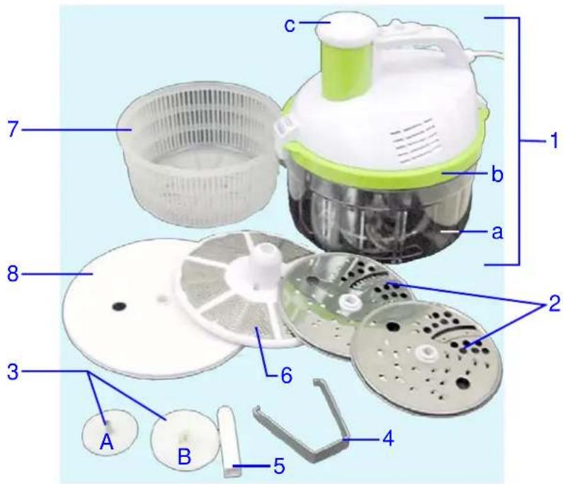 Lentz Salad King - Auspacken - Lieferumfang - 1