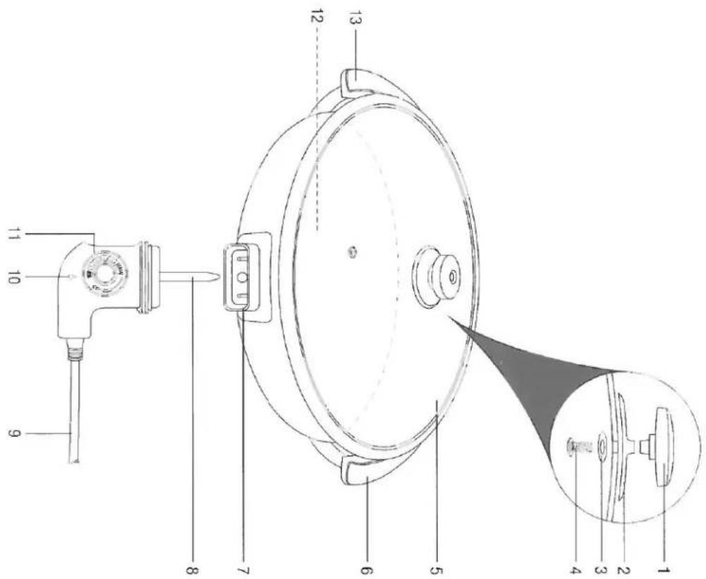 Home Electric PP7002 - Gerät einschalten - 1