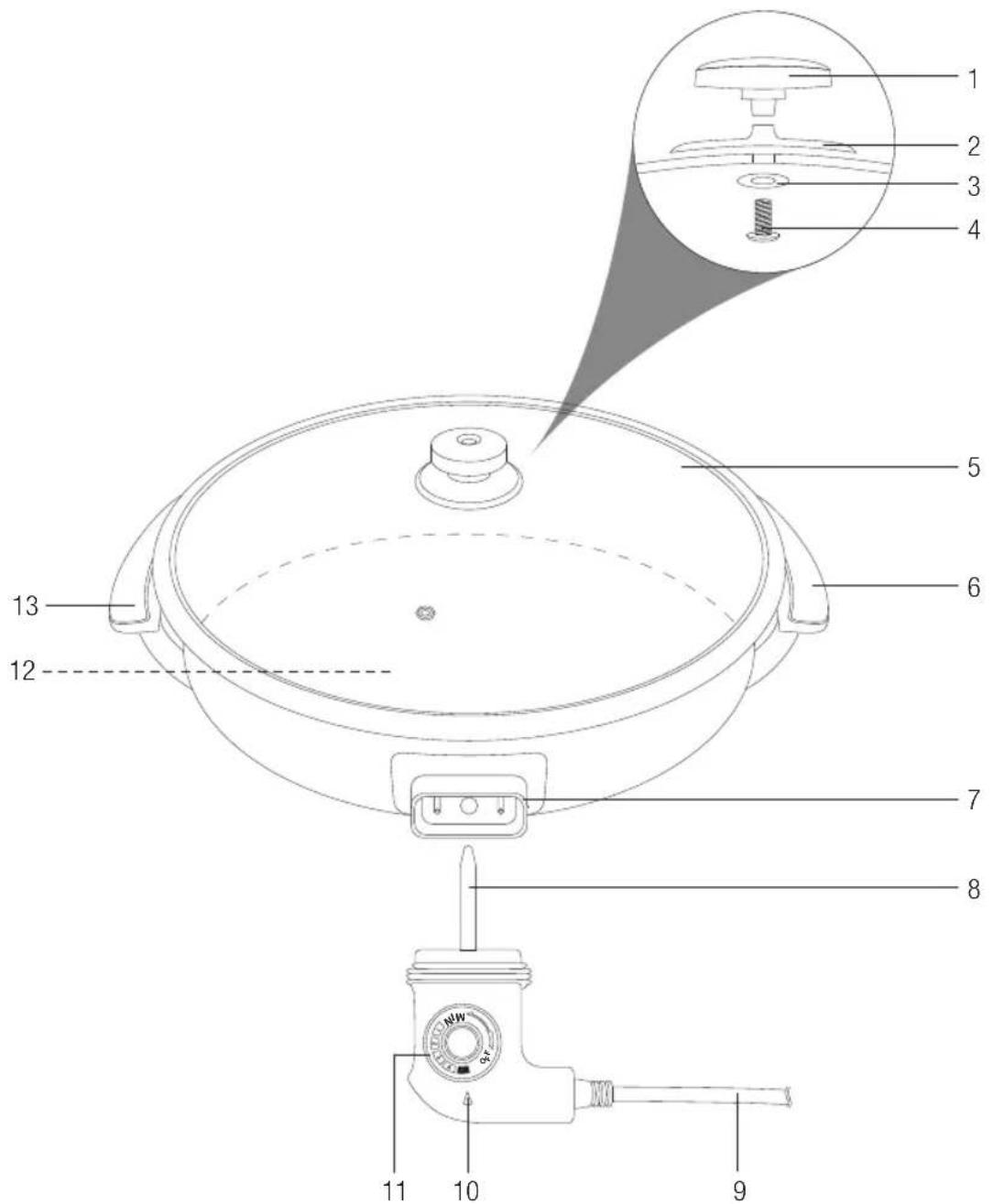Home Electric PP5002 - Spezielle Sicherheitshinweise - 1