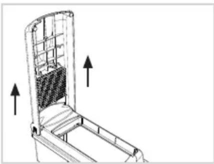 GENIUS Nicer Dicer Plus - Entfernen des Schneid-Oberteils - 1