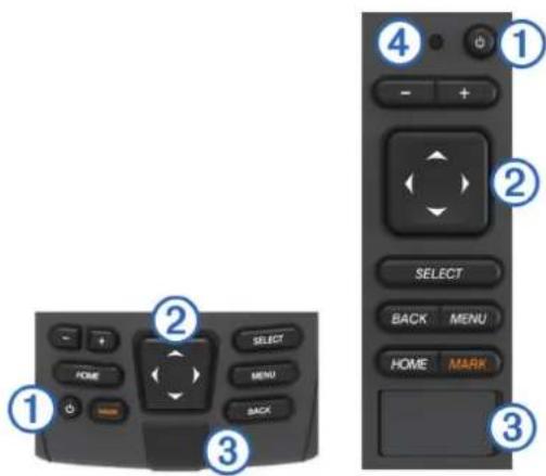 SELECT BACK MENU HOME MARK