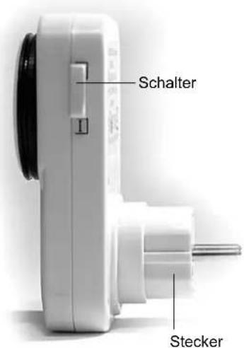 Schalter Stecker