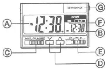 A PM 12:30. G F B C D E D M100_0xLAWR7 V ▼ C7_0xLAW_0L RUSKM 12:30.