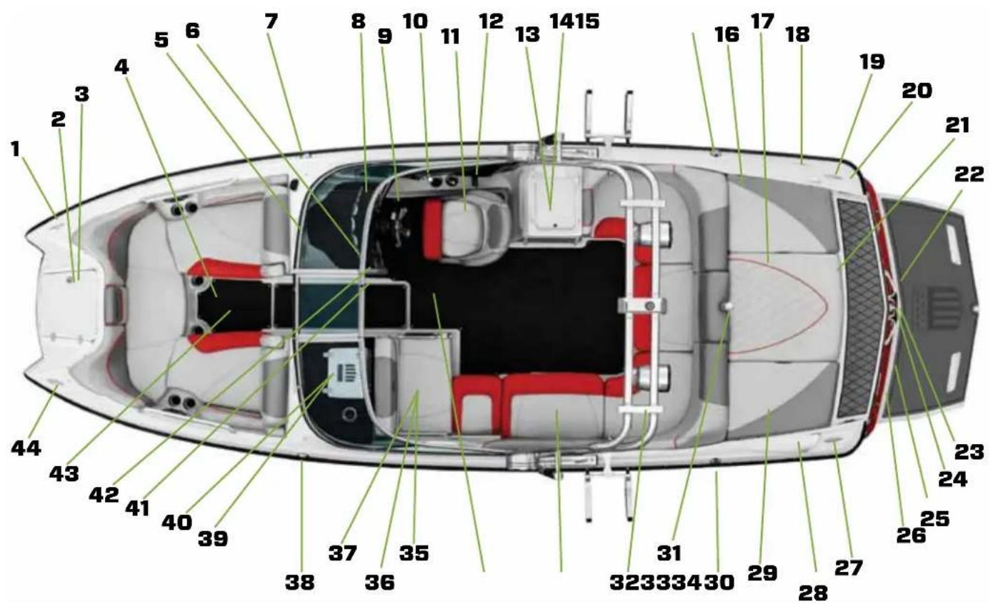 MASTERCRAFT X30 - X35 - 1