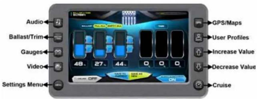 MASTERCRAFT X30 - Quick Access Keys - 1