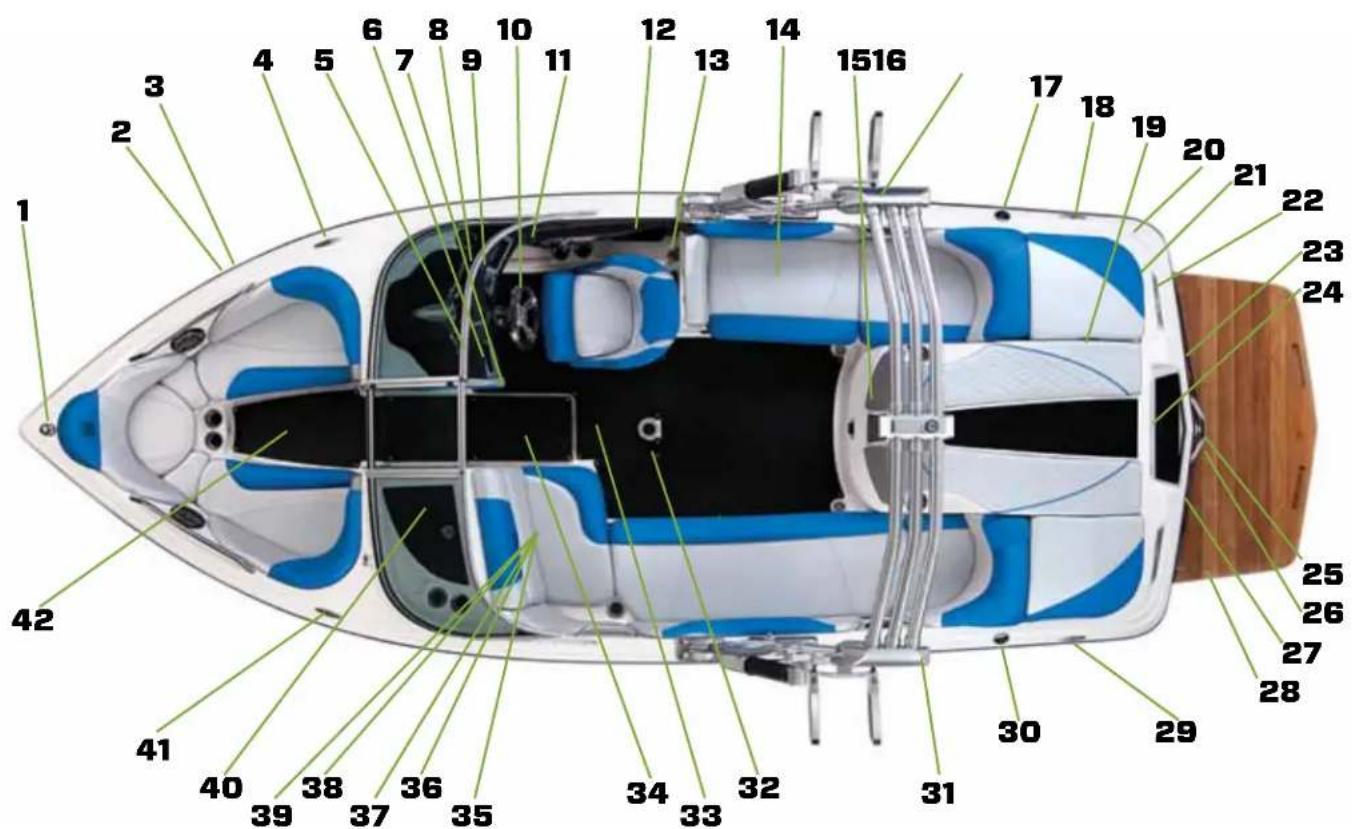 MASTERCRAFT X30 - 14v/X14v - 1