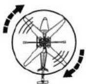 i-onik Helicopter - Turning right - 2