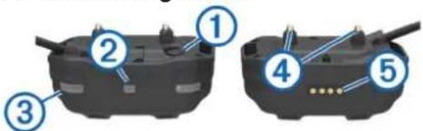 Diagram showing labeled components of a device with numbered parts 1 to 5