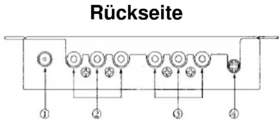 Camos CMS-24 - Funktionen - 2