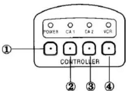 Camos CMS-24 - Fernbedienung - 1