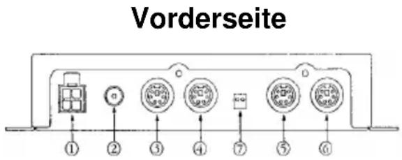 Camos CMS-24 - Funktionen - 1