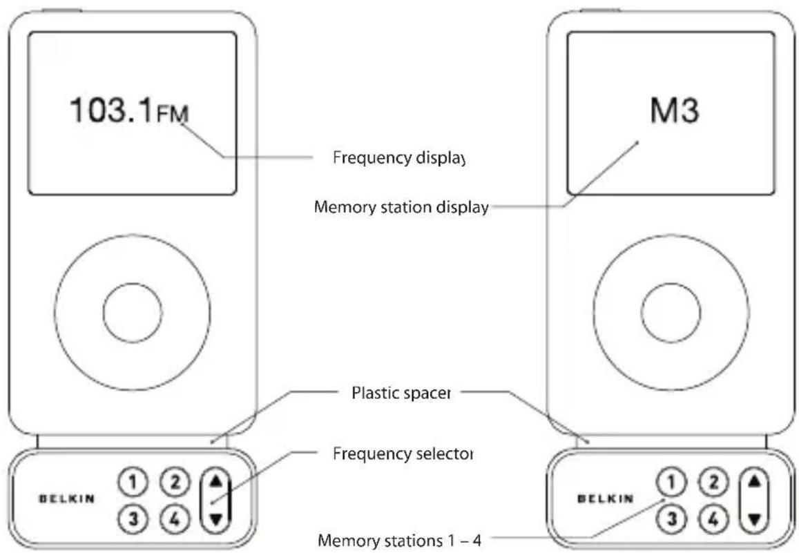 103.1FM Frequency display Memory station display M3 Plastic spacer Frequency selector BELKIN ① ② ▲ ③ ④ ▼ Memory stations 1 - 4 BELKIN ① ② ▲ ③ ④ ▼