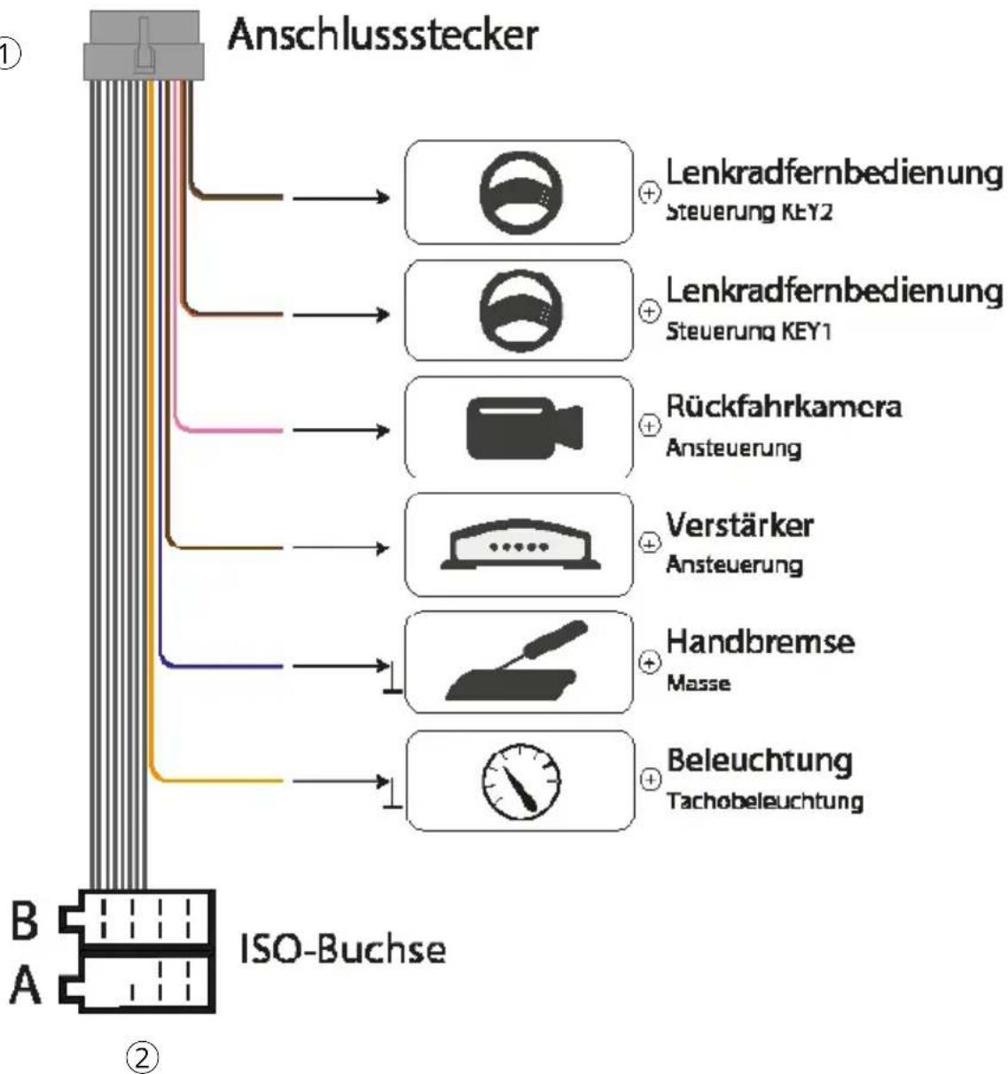 Xomax XM-VRSUN729 V2 - Anschlusskabel - 1