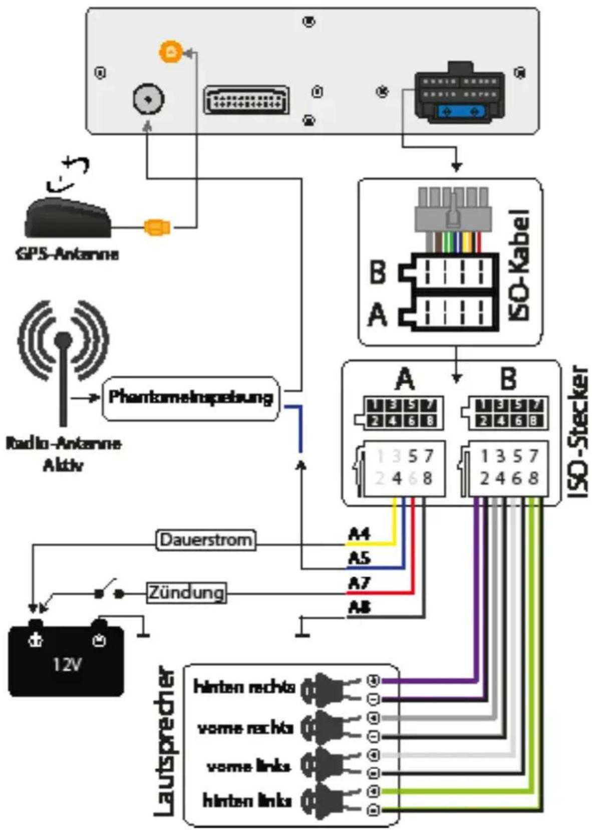 Xomax XM-VRSUN729 V2 - Anschlussschema Cinch Anschlüsse - 2