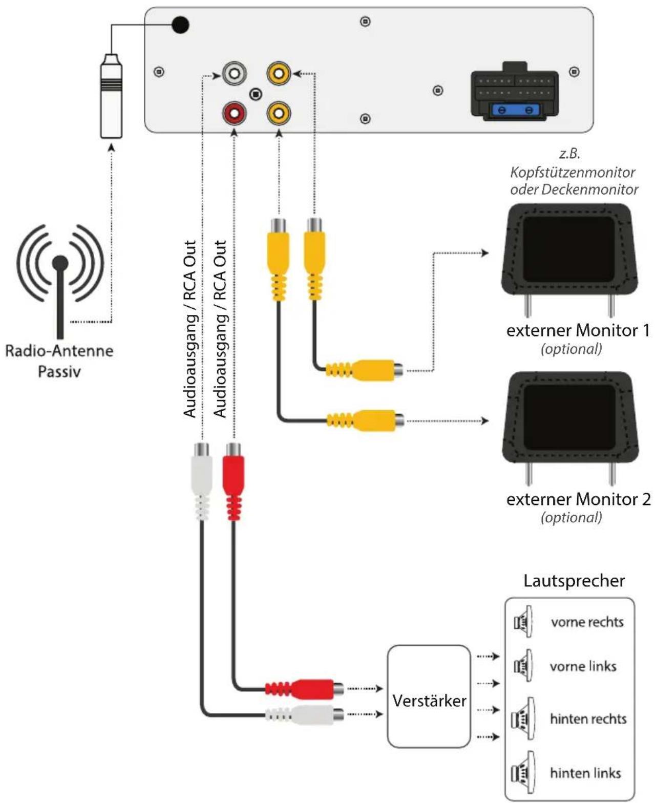 Xomax XM-VRSU4309BT V2 - Autoradio entfernen - 1