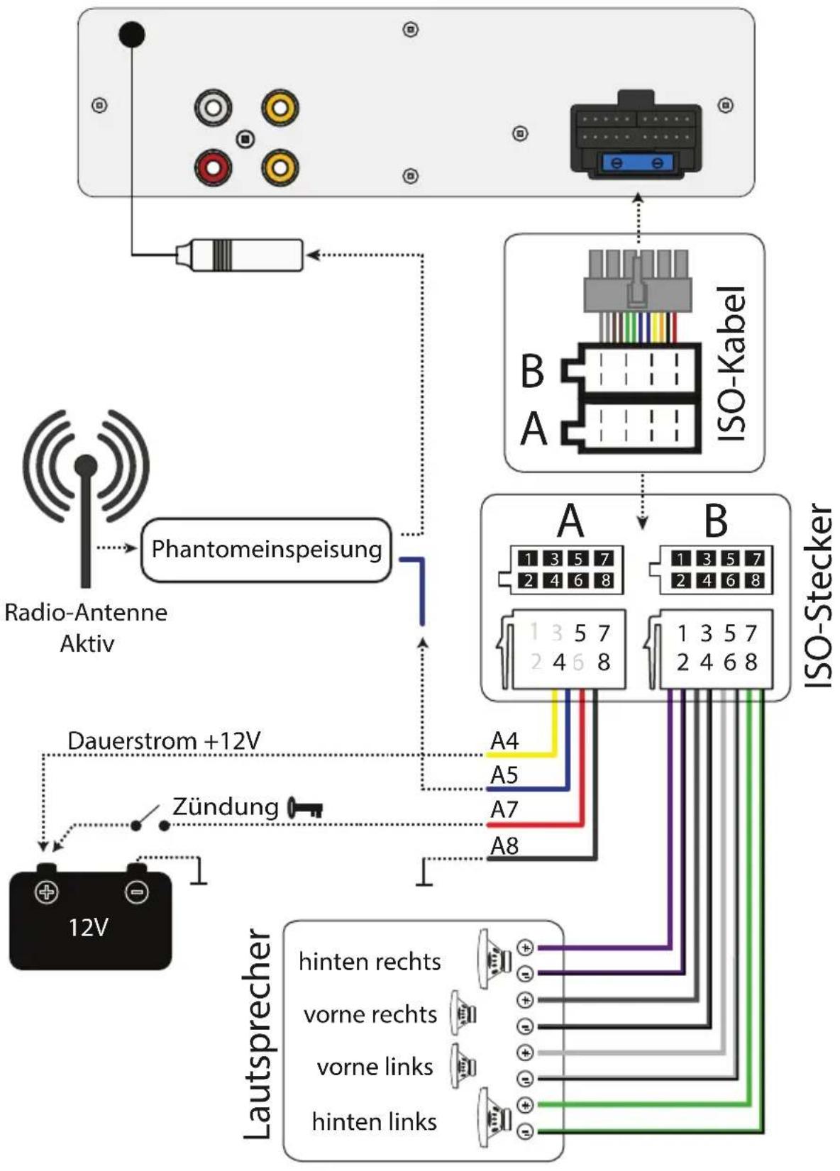 Xomax XM-VRSU4309BT V2 - Autoradio entfernen - 2