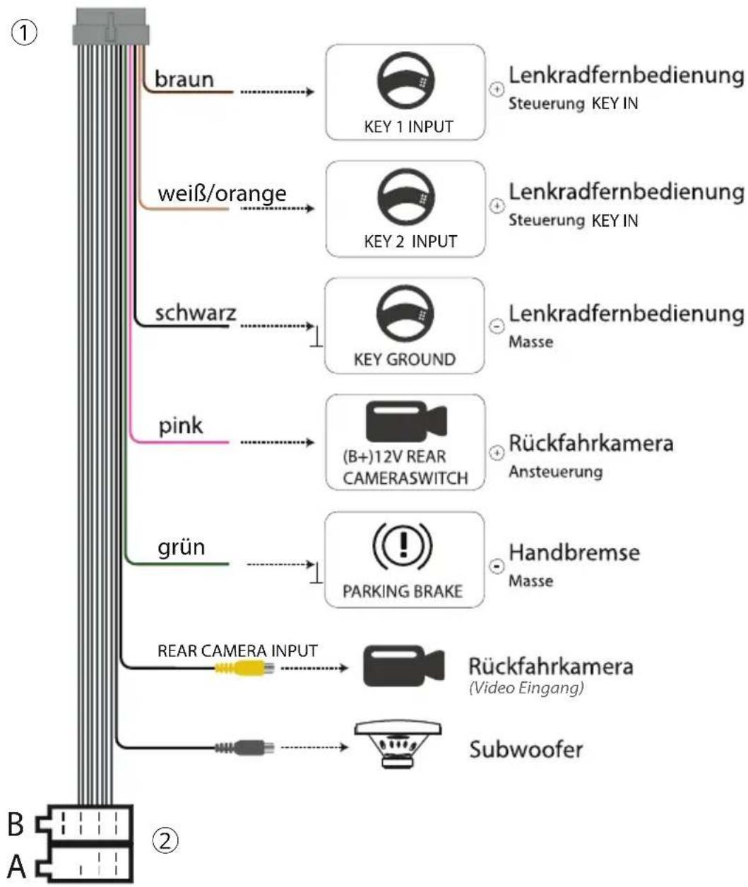 Xomax XM-VRSU4309BT V2 - ISO-Kabelbaum - 1