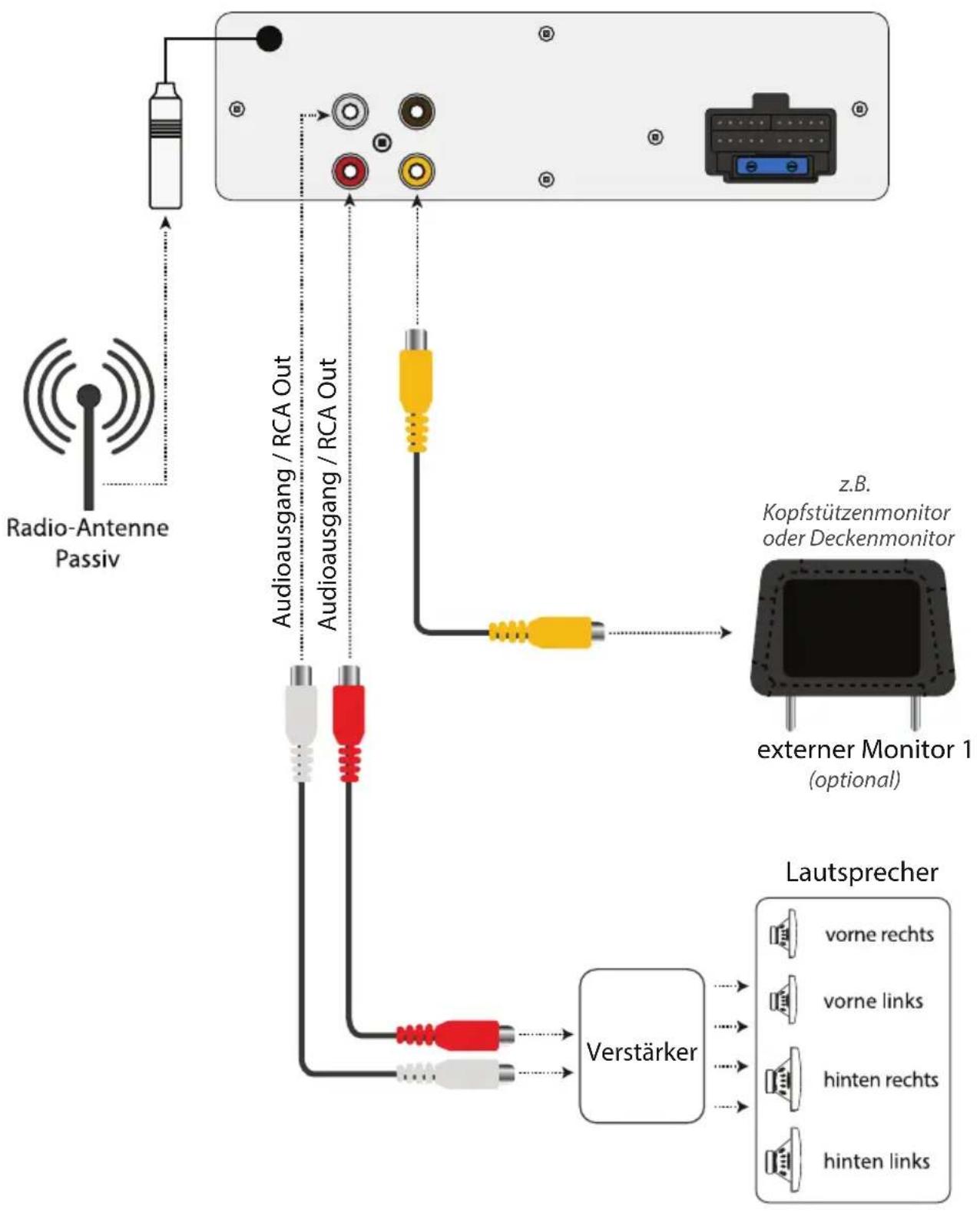 Xomax XM-VRSU4309BT V1 - Autoradio entfernen - 1