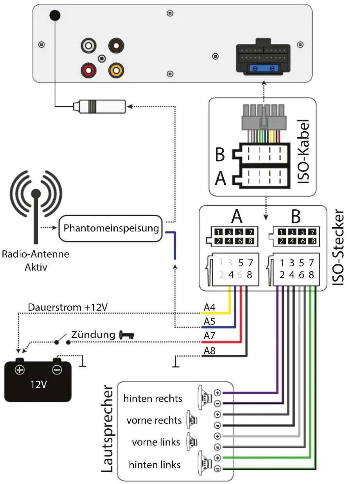 Xomax XM-VRSU4309BT V1 - Autoradio entfernen - 2