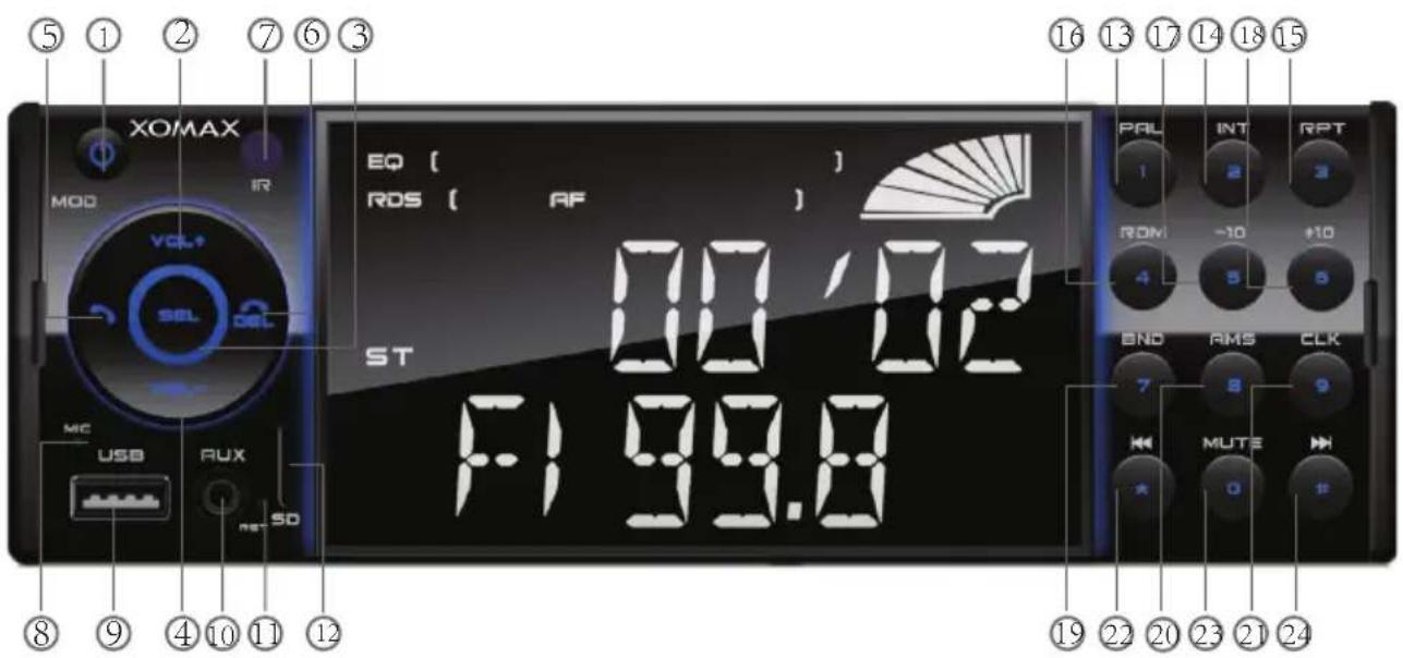 Xomax XM-VRSU413BT - Bedienelemente am Autoradio - 1