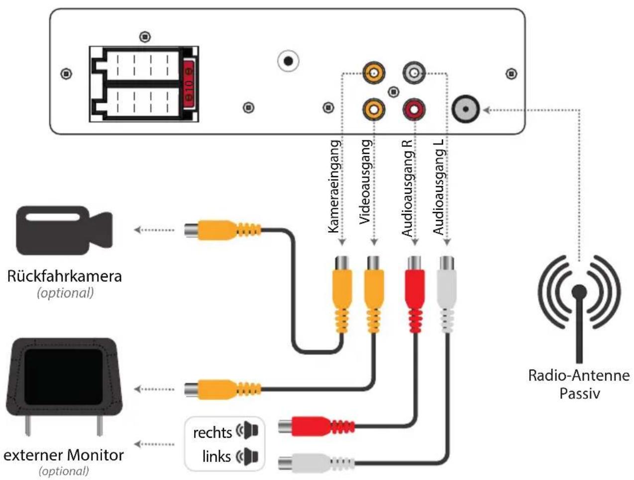 Xomax XM-VRSU311BT - !WARNUNG! - 2