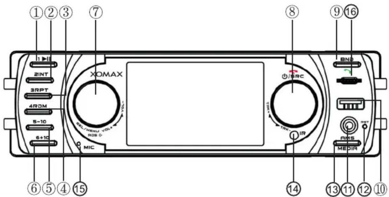 Xomax XM-VRSU311BT - Bedienelemente am Autoradio - 1