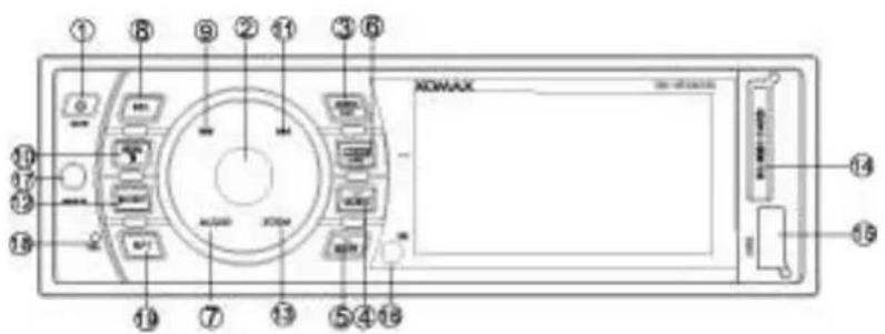 Xomax XM-VRSU308 - Bedienteilbeschreibung - 1