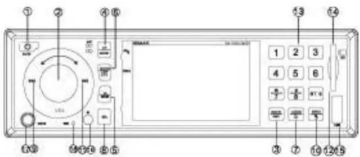 Xomax XM-VRSU309BT - Bedienteilbeschreibung - 1