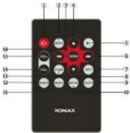Xomax XM-VRSU309BT - Fernbedienung Handbuch - 1