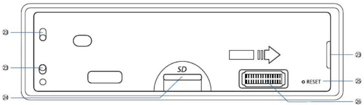 Xomax XM-RSU252BT V2 - Bedienelemente am Autoradio - 2