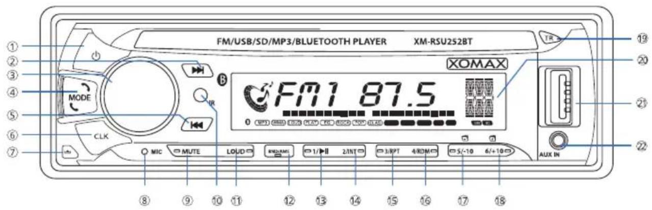 Xomax XM-RSU252BT V2 - Bedienelemente am Autoradio - 1