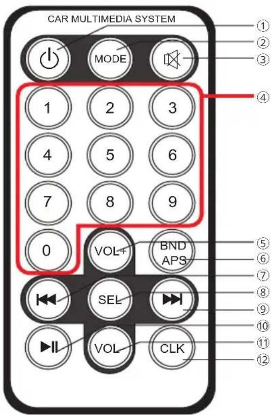 Xomax XM-RSU249BT-R - Fernbedienung Knopffunktionen - 1