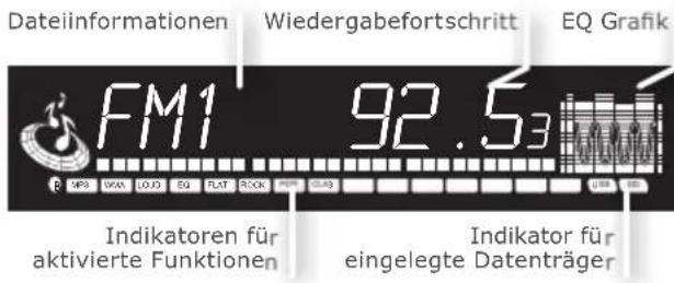 Xomax XM-RSU249BT-R - Wiedergabe Display - 1