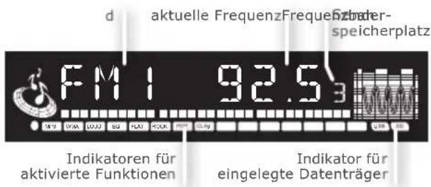Xomax XM-RSU249BT-R - Radio-Display - 1