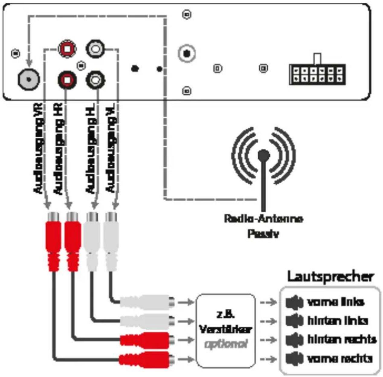 Xomax XM-RSU249BT-R - Anschlussschema Cinch - 1