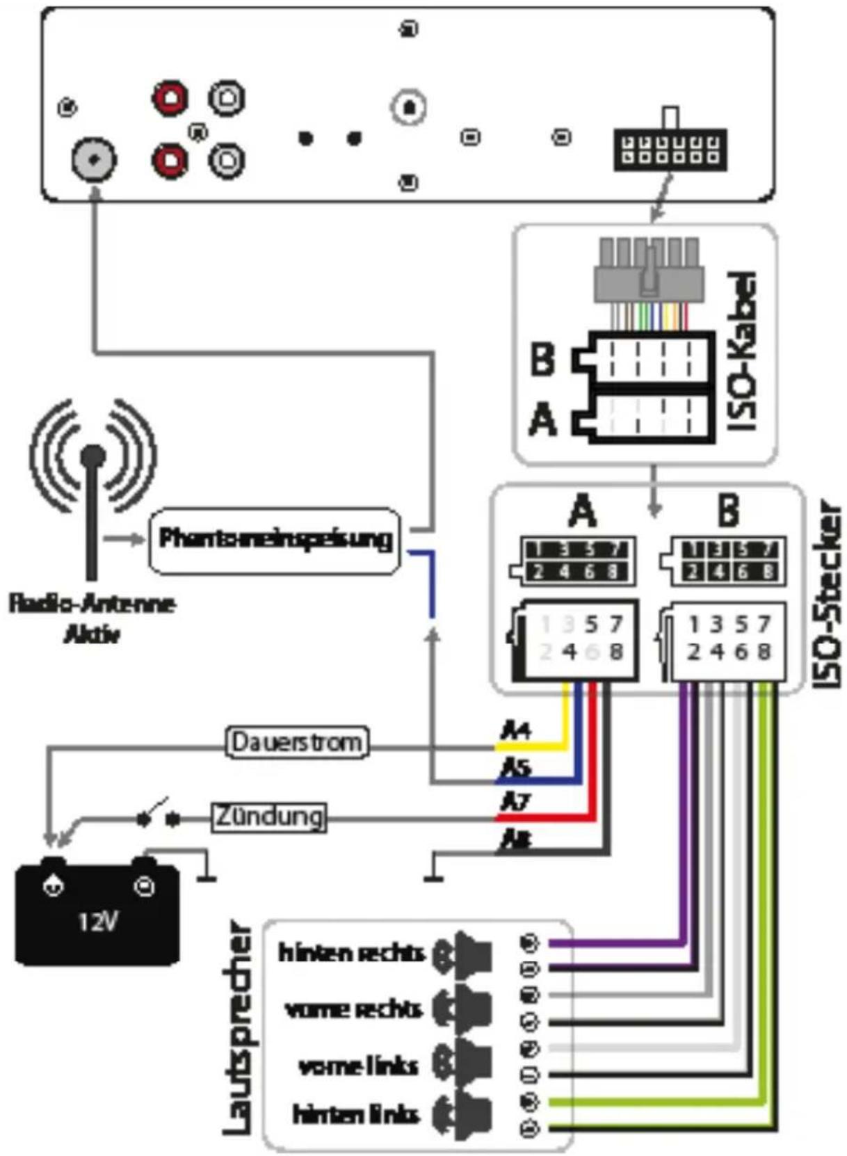 Xomax XM-RSU249BT-R - Anschlussschema Cinch - 2