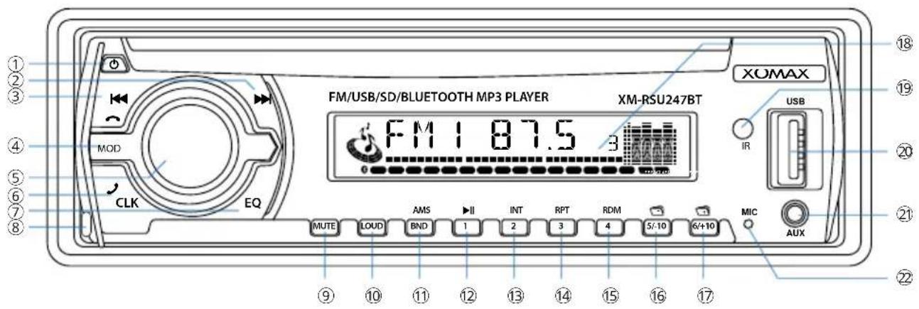 Xomax XM-RSU247BT - Bedienelemente am Autoradio - 1