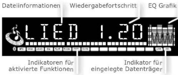 Xomax XM-RSU247BT - Wiedergabe Display - 1