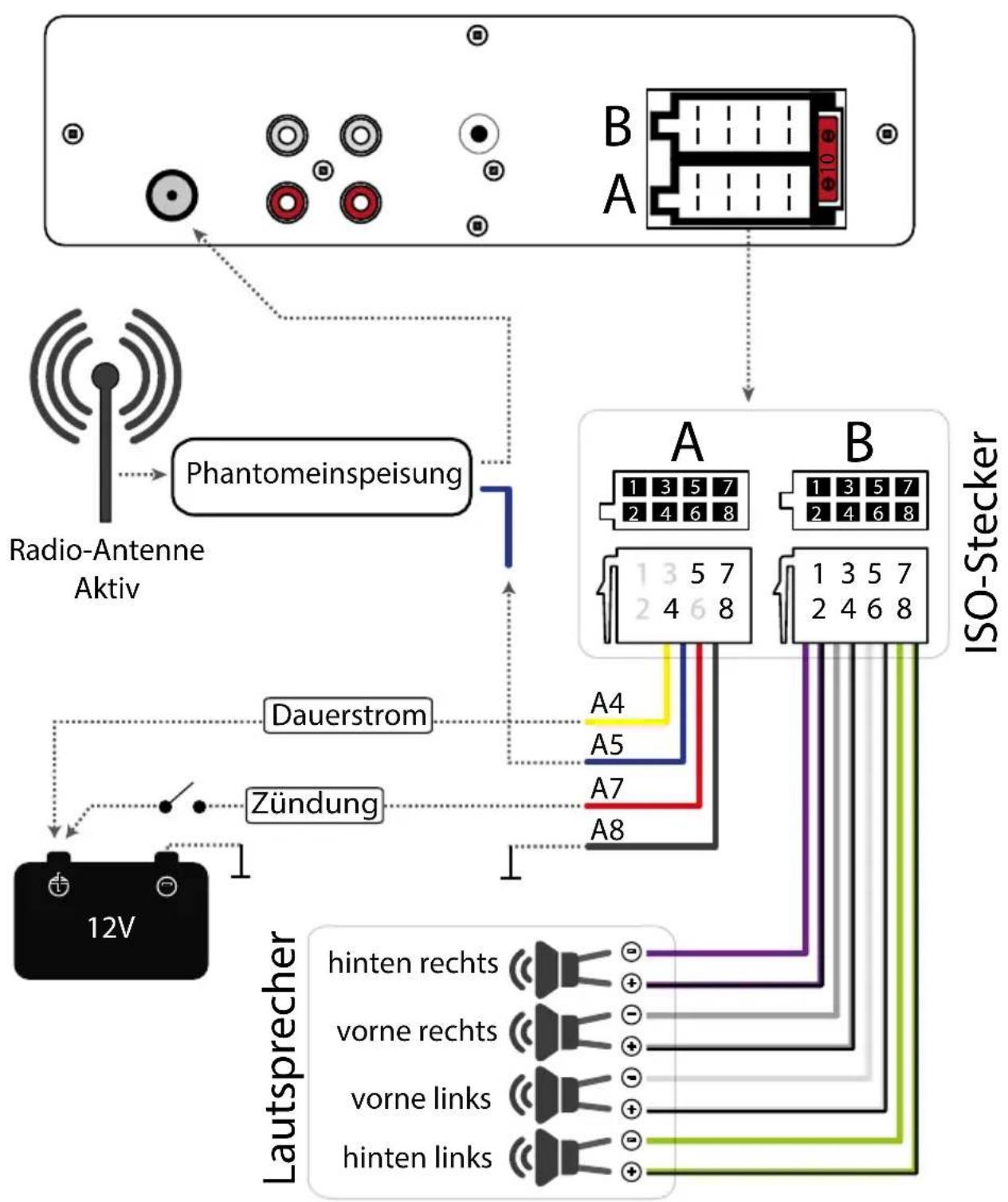 Xomax XM-RSU247BT - Anschlussschema Cinch - 2