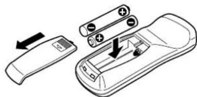 KENWOOD KCA-R71FM - Inserimento e sostituzione della pila - 1