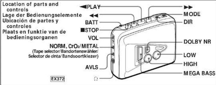 SONY WM-EX170 - erhöhen. - 2
