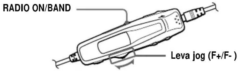 SONY MZ-G750PC - Ascolto delle stazioni radio preselezionate - 1