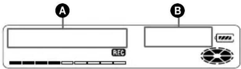 A B REC