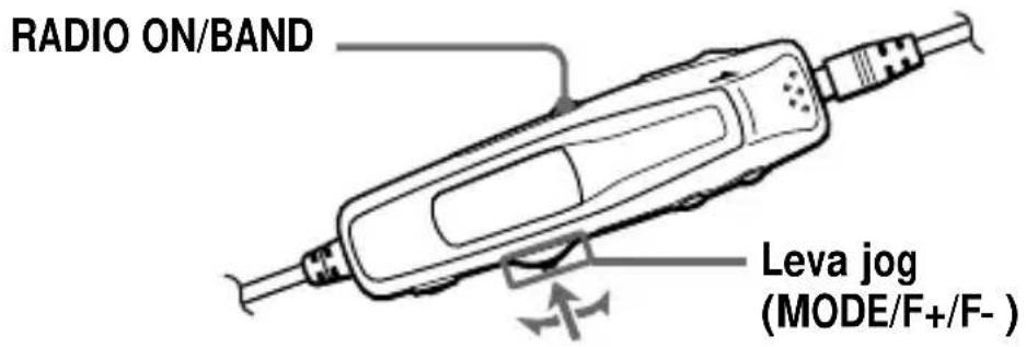 SONY MZ-G750PC - Preselezione manuale della radio - 1