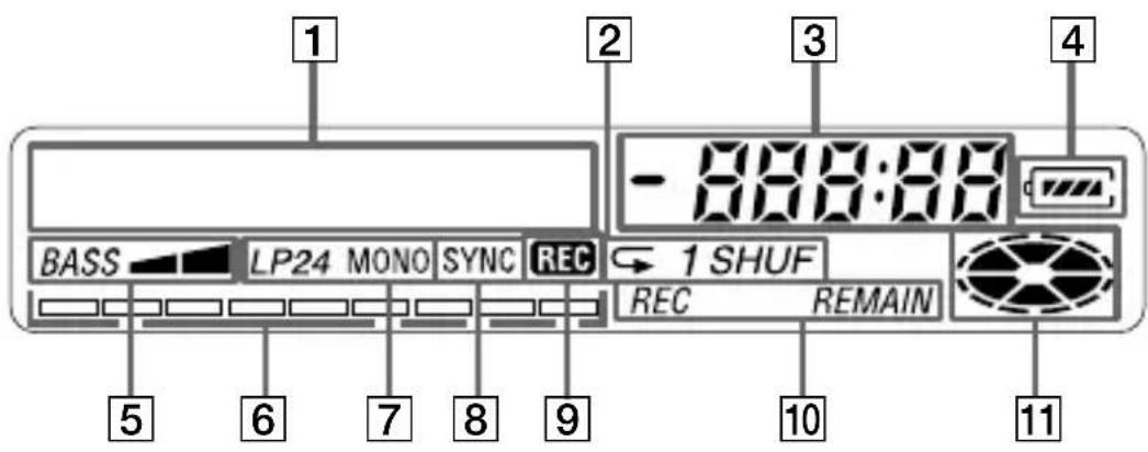 1 2 3 4 - 8:88:88 BASS LP24 MONO SYNC REC 1 SHUF REC REMAIN 5 6 7 8 9 10 11