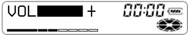 VOL + 00:00