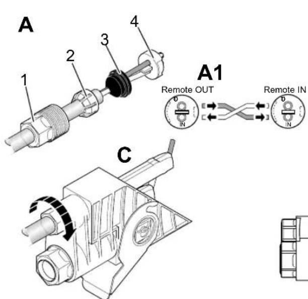Phoenix IBS RL 24 DIO 8/8/8-T - Connecting Optical Fibers - 1