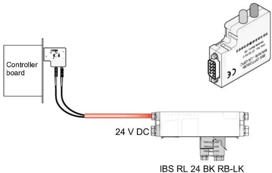 Phoenix IBS RL 24 DIO 8/8/8-T - Converter for Controller Boards - 1
