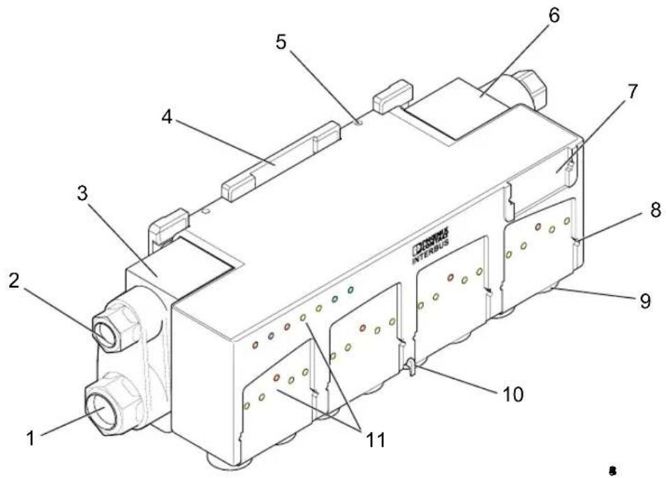 Phoenix IBS RL 24 DIO 8/8/8-T - Structure of an I/O Module - 1